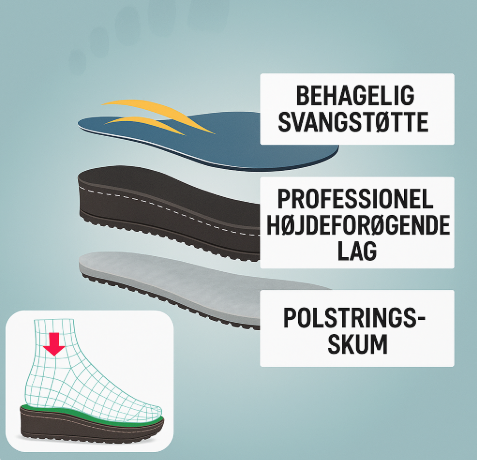 KAMILA™ ORTOPÆDISKE BALLERINAER | Gå uden smerter – med stil